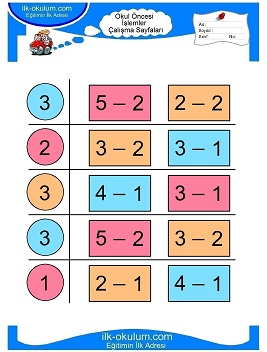 Çocuklar İçin toplam işlemi yaprak testleri 